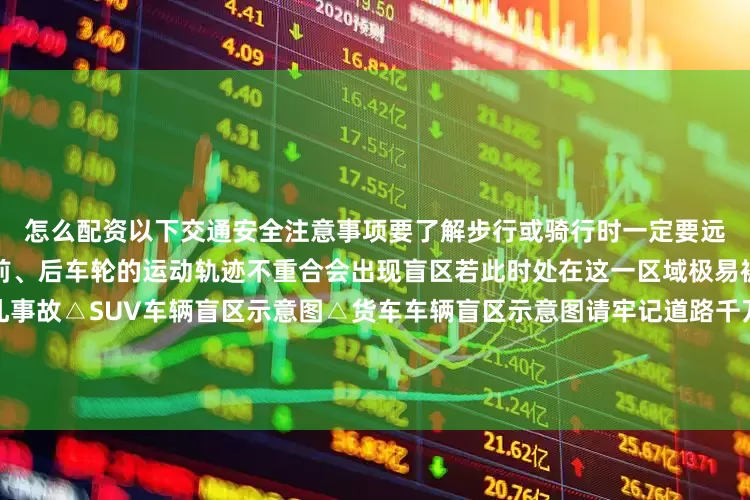 怎么配资以下交通安全注意事项要了解步行或骑行时一定要远离车辆盲区大型车辆转弯时前、后车轮的运动轨迹不重合会出现盲区若此时处在这一区域极易被碰倒、卷入车底发生碾轧事故△SUV车辆盲区示意图△货车车辆盲区示意图请牢记道路千万条安全第一条来源：国家应急科普宣传、应急管理部融媒编辑：华偎兑发布于：北京市