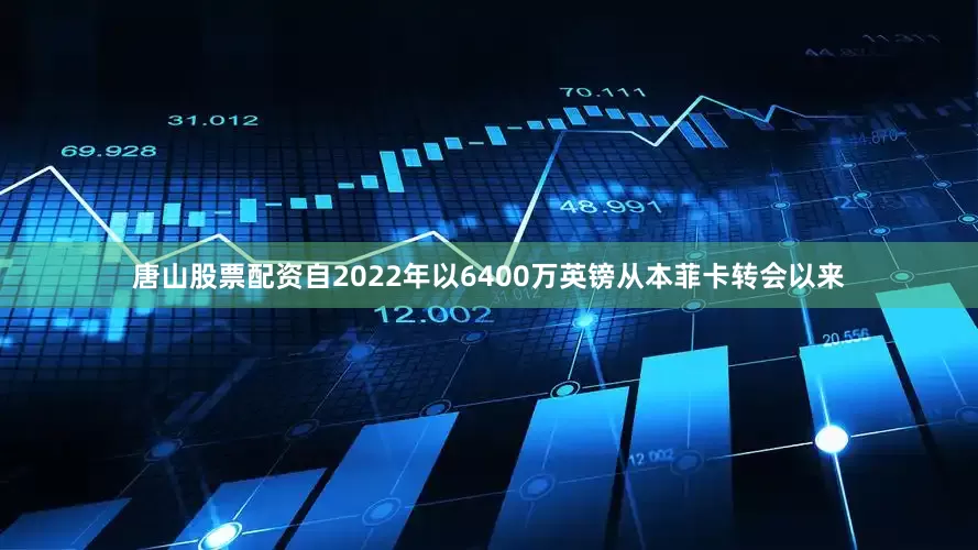 唐山股票配资自2022年以6400万英镑从本菲卡转会以来