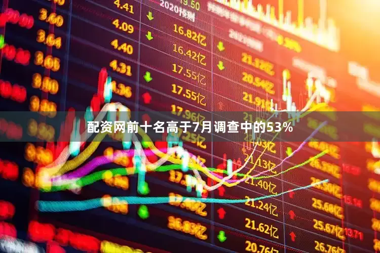 配资网前十名高于7月调查中的53%